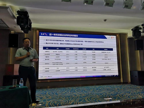 四川省舉辦首期企業(yè)知識(shí)產(chǎn)權(quán)總裁培訓(xùn)班