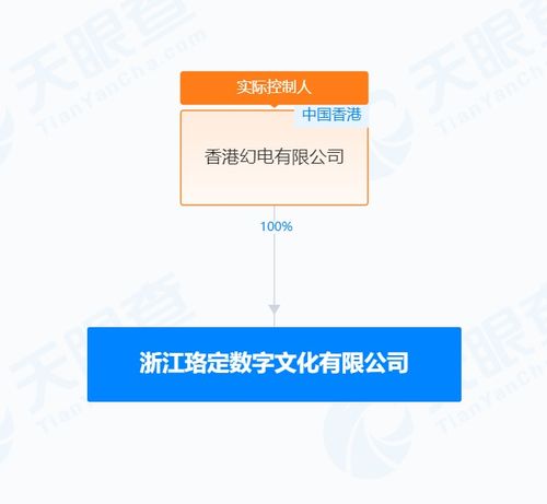 嗶哩嗶哩在浙江成立數(shù)字文化公司